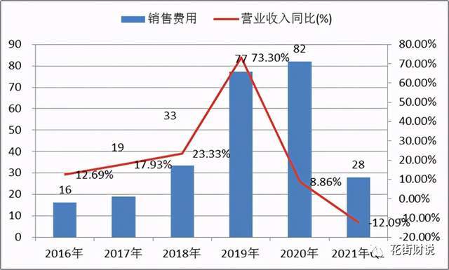 人口瓶颈_房价继续快速上涨的动力还存在吗(2)