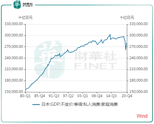 靖江97年gdp_靖江楼市核心秘密 靖江患有房地产依赖症吗(3)