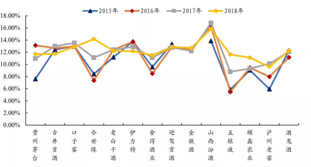 鳌江镇20年gdp_从 龙鳌之争 到 龙鳌共舞 温州鳌江流域两县一市竞合巨变的故事(3)