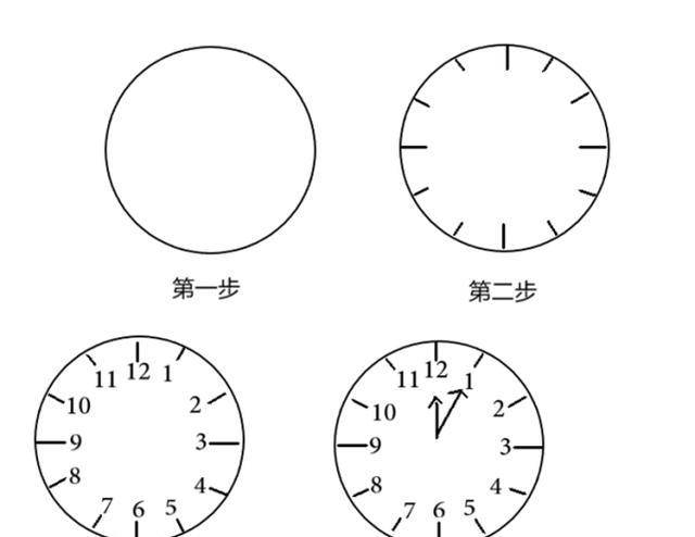 时间表盘怎么画 cd67971737164a55959166480f44e97d.jpeg
