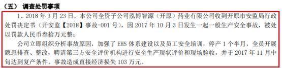 泓博智源IPO：信息打架真假难辨 事故披露存疑或涉瞒报(图6)