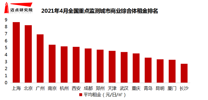 达州2021年gdp新闻发布会_权威发布 四川21市州一季度GDP数据出炉 达州排在...