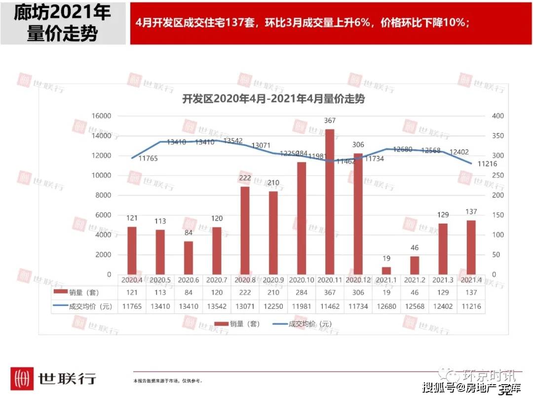 新沂市gdp2021最新公布_中国城市gdp排名2017 2017中国城市GDP排行榜 苏州1.7万亿排名江苏省第一 国(3)