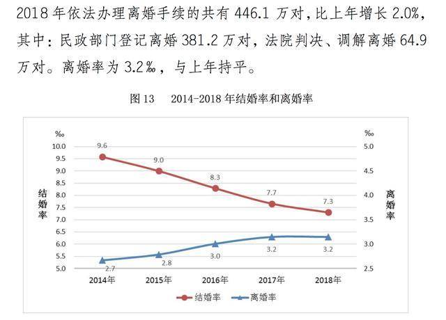 全球每年失踪人口_人口贩卖 每年失踪至少250万人 这世间的黑暗不过如此