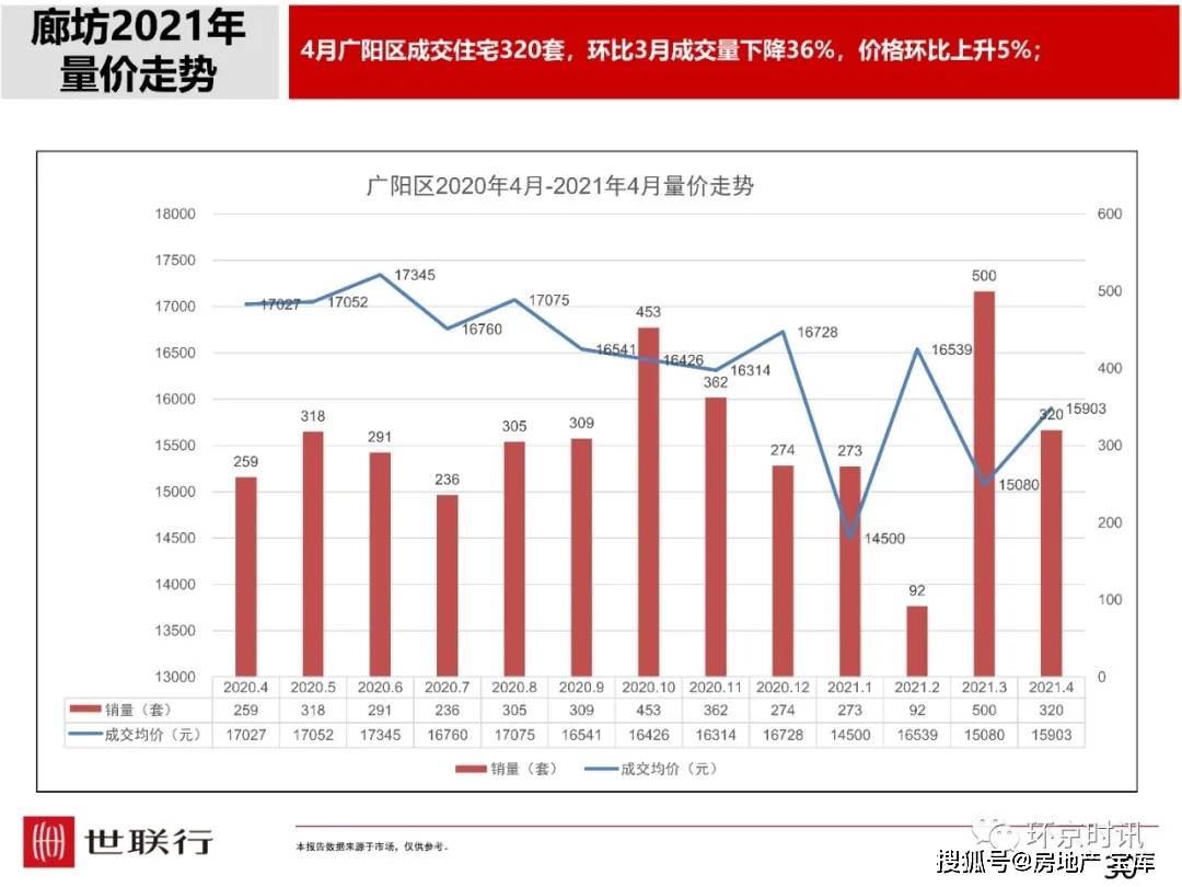 2021年山东136区县gdp_聚焦 山东136个县 市 区 GDP总排名来了,看看你的家乡排第几(3)