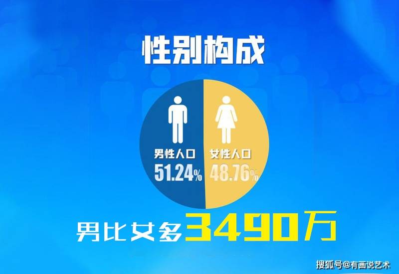 人口学专家_河南 单独二孩 落地 专家 要留男孩吸引女孩(2)