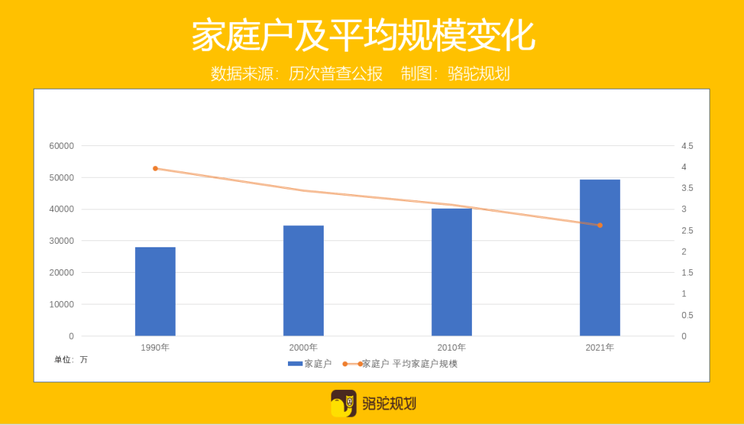 姓关的人口_表情 2018年 百家姓 出炉新生儿爆款名字是这些...... 新闻 央视网(2)