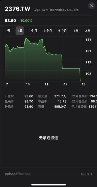 bci是谁 dfc6b753a4f9476bb5665f0307ab1c6b.jpeg