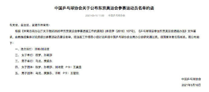 原创刘诗雯无缘奥运单打引巨大争议！球迷为她鸣不平，怒斥规则在哪？