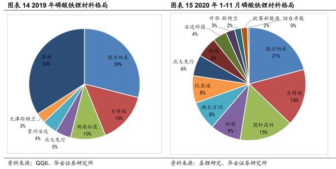 绥化安达2020gdp_科安达2020年前三季度净利9016.24万增长3.85 公司加大研发投入