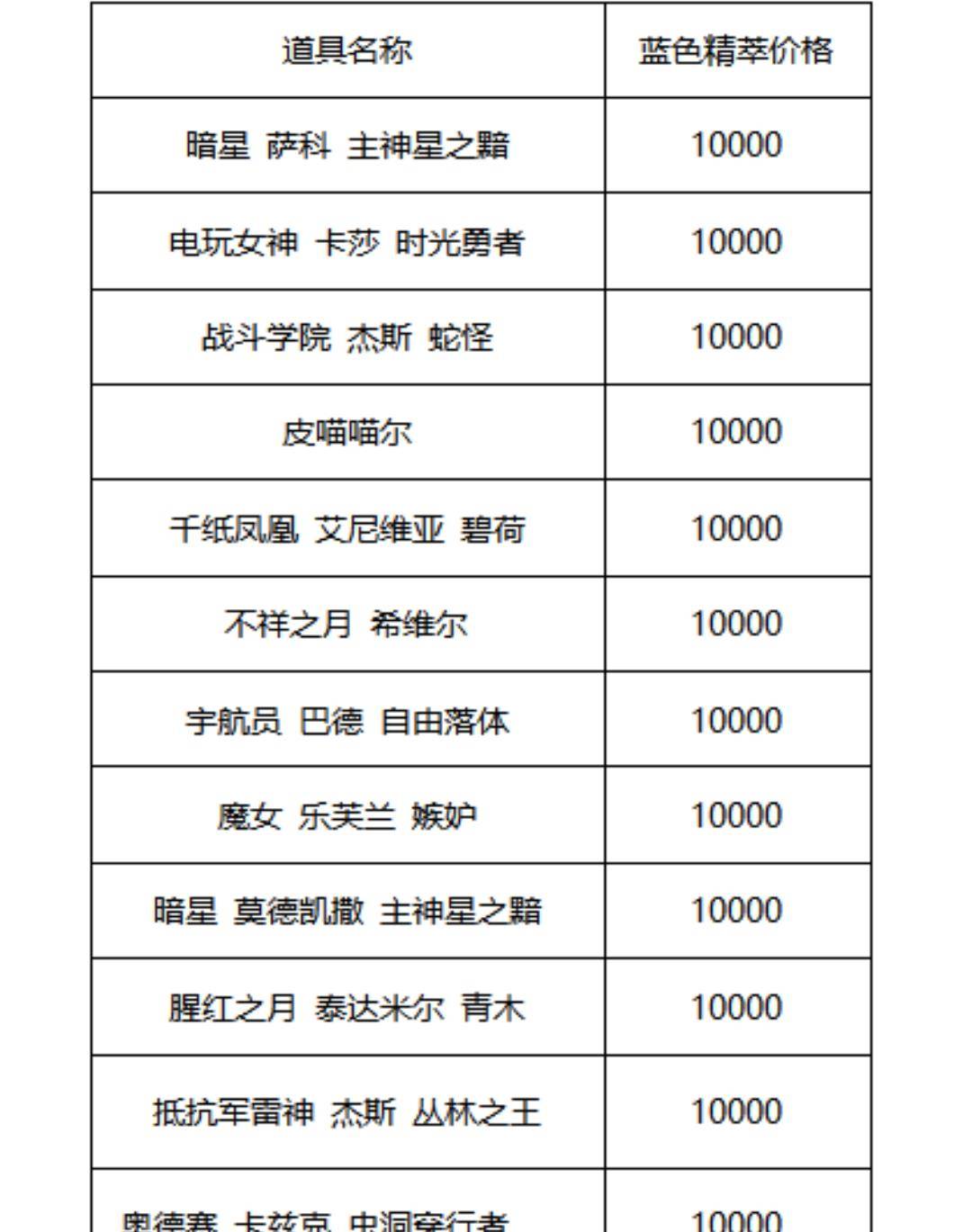 内衣店铺行动报告_光盘行动图片