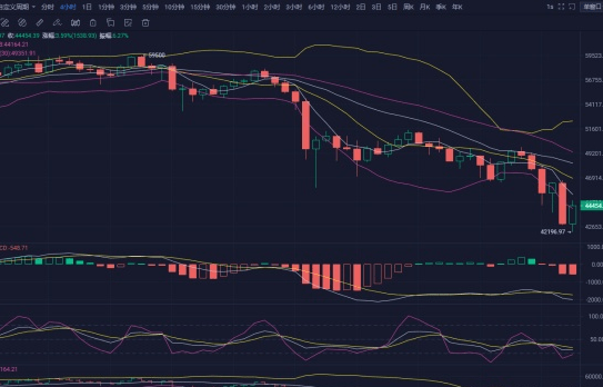 全球上市公司市值查询 54f1199cebc1410d8d90c197c038d9e6.png