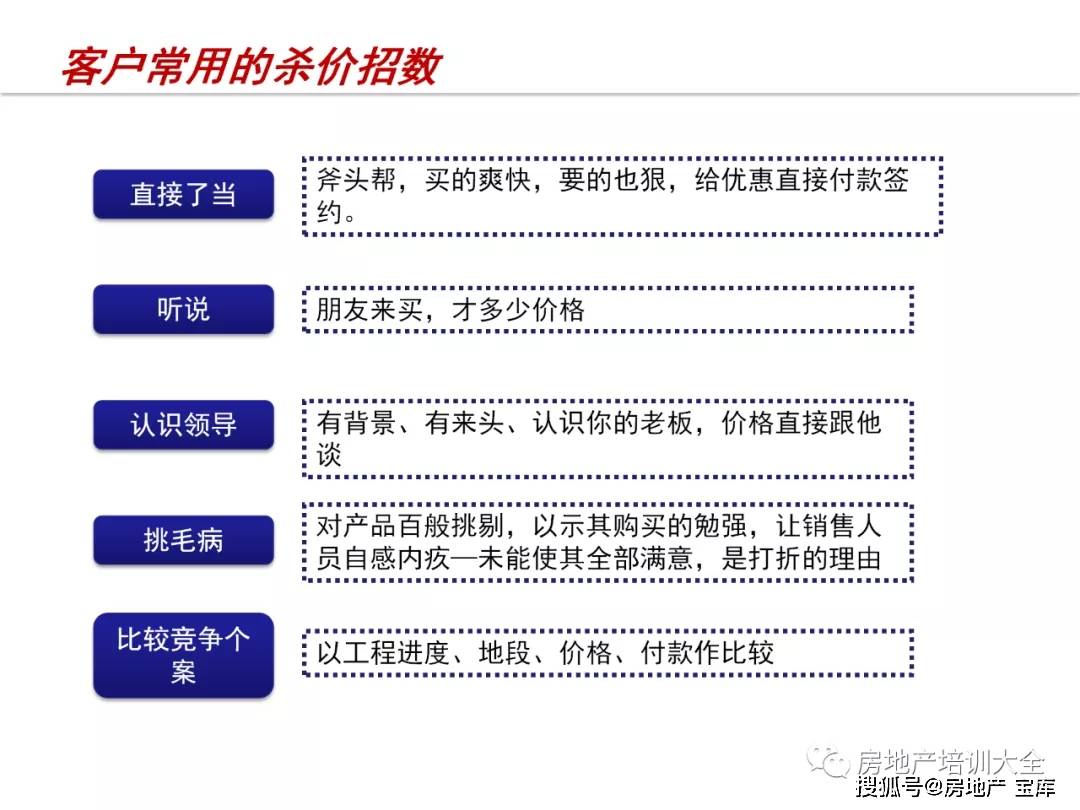 做批发销售如何应对客户 做批发销售如何应对客户