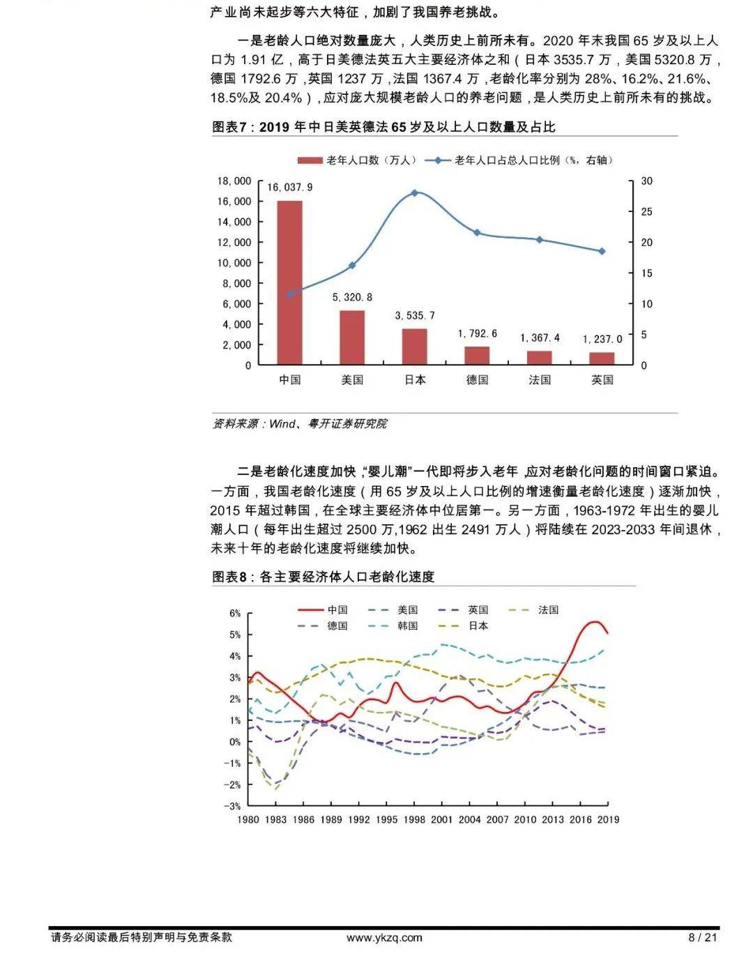 第八次人口普查_人口普查为啥既 查人 还要 查房 官方回应来了