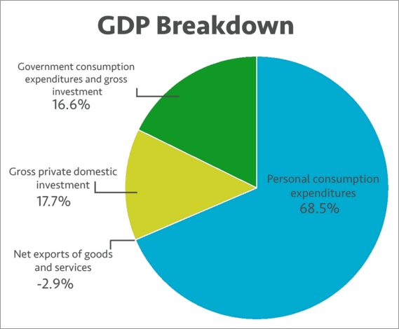 gdp为啥是万亿不是兆_新春返乡置业,选这个万亿GDP城市就对了(2)