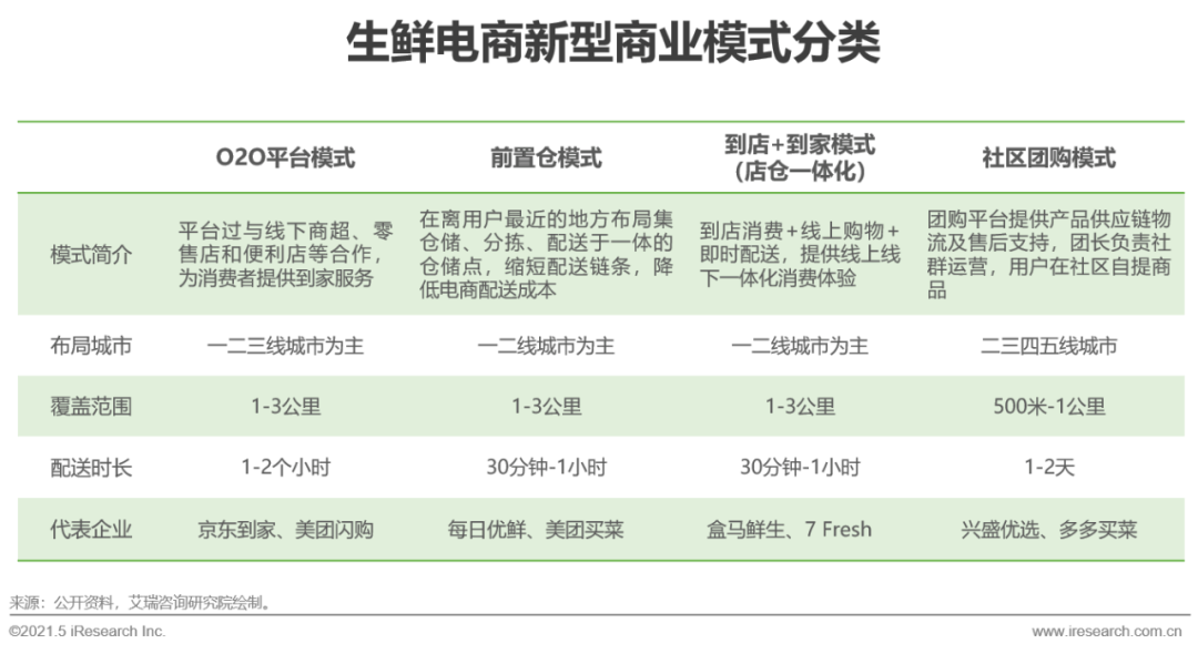 2021年郑州gdp最终核实_统计局发布2010年国民经济运行数据 GDP增10.3(3)