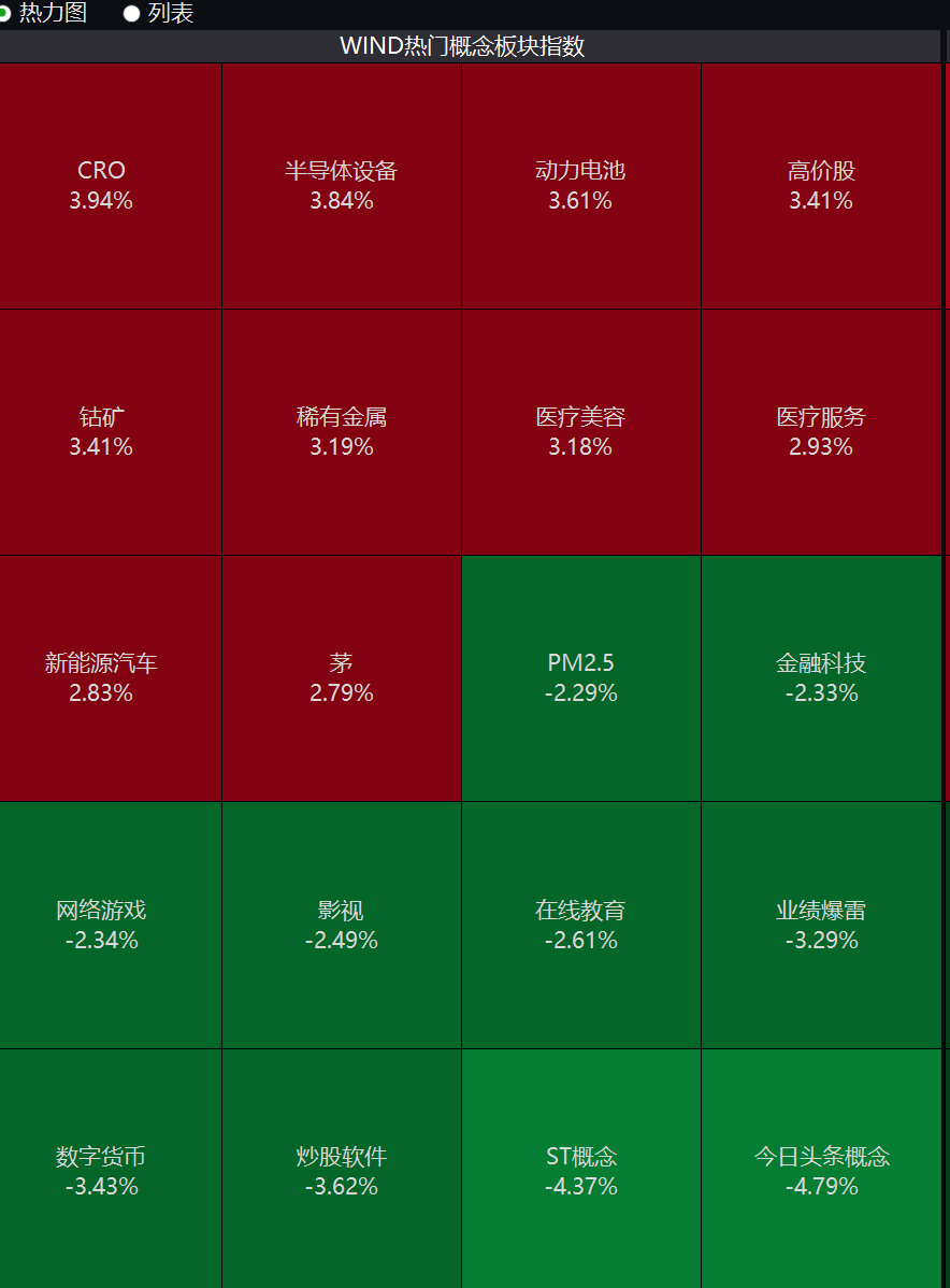 当前市场什么股票最受主力资金热捧？_搜狐网