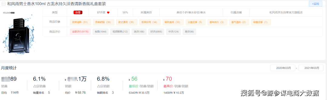 男士淡香水排行榜10强_男士香水排行榜10强2020最受欢迎的香水品牌