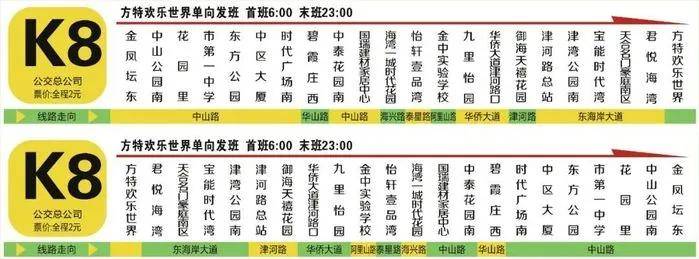 汕头新开通k8快线老市区可直达东海岸