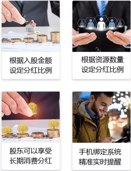 共享美容院共享股东分红模式的好处及软件的源码搭建