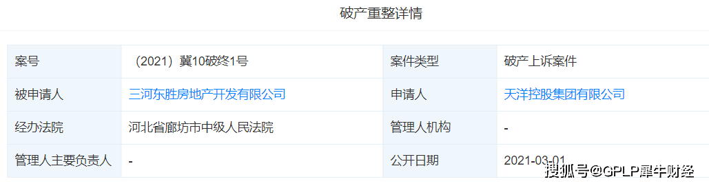 杭州工商信托地产项目踩雷 融资方之一东胜公司已经破产(图3)