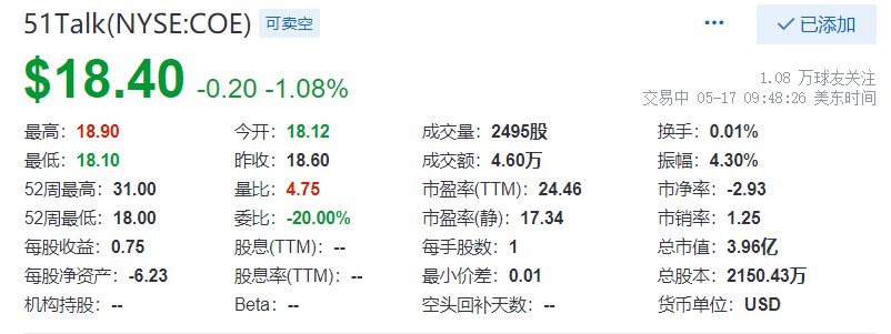 自考新闻学本科要考哪些科目?