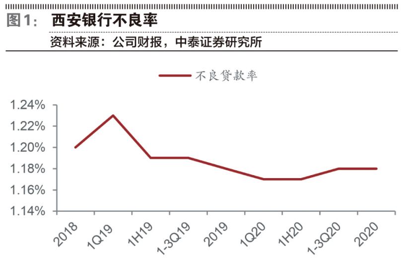 为他人服务所得的收入能计入GDP吗_财税服务费计入什么费用 点击查看(3)