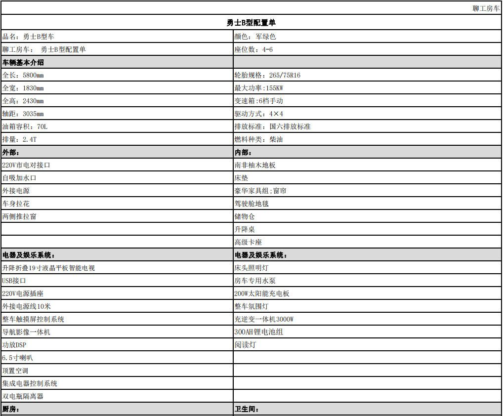 宜养神州医养服务有限公司房车加盟房车租赁旅居养老 宜养神州医养服务有限公司房车加盟房车租赁旅居养老