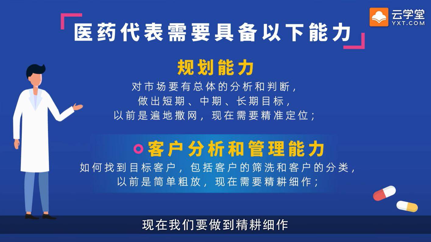 醫藥代表進階技能:微觀市場分析及有效短拜訪