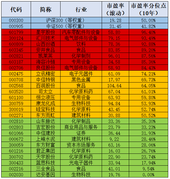 幺地人口诀_一课研究之 让乘法口诀不仅仅是口诀(3)