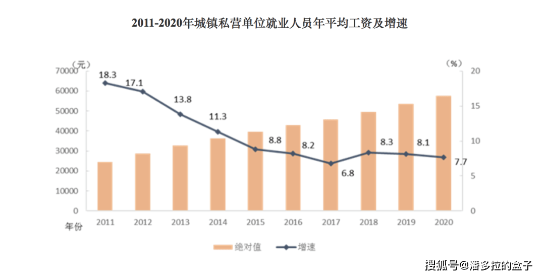 为何茂名gdp高预算收入低_广东省上半年GDP增幅 深圳领先汕尾垫底(3)