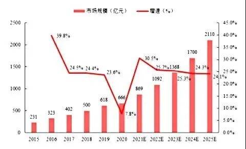 撬动千亿茶饮市场的一个支点ag旗舰厅app柠檬茶成为(图3)