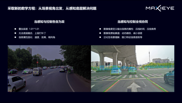 出货|智驾科技MAXIEYE前装产品出货10万件背后：技术、资本与人才