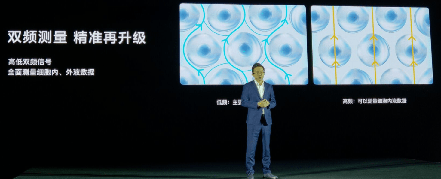 产品|华为发布智能体脂称3 Pro：专业级精准、可测肝脏脂肪