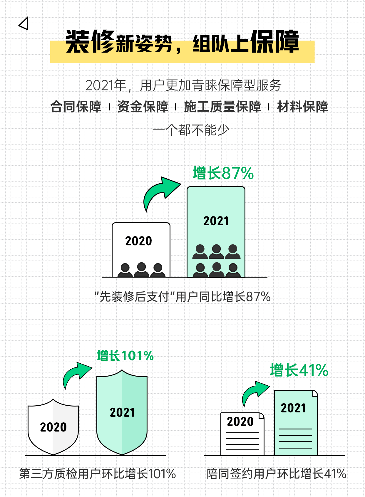 土巴兔老总(3)