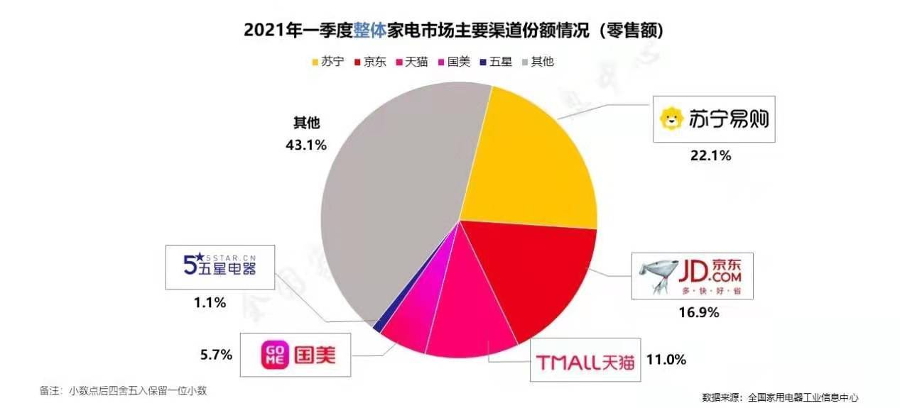 大理一季度gdp增值信息_25省份发布一季度GDP数据 4省份GDP过万亿(2)