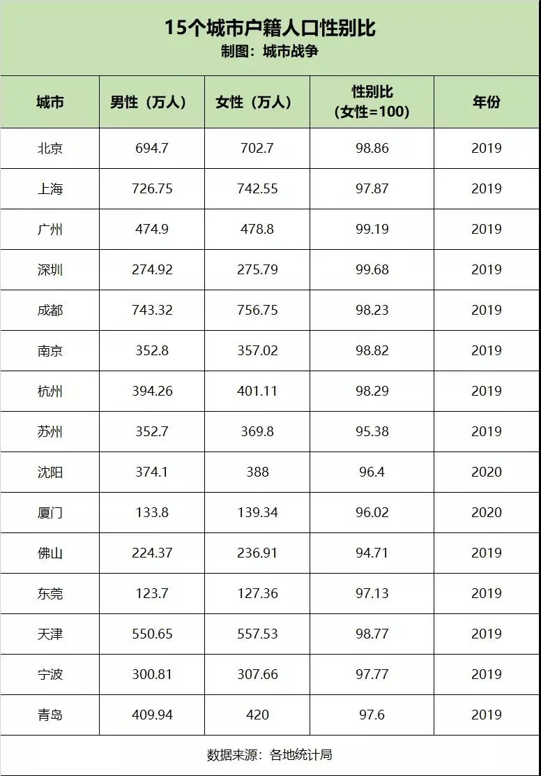 富锦市多少人口_富锦万人秧歌成功挑战吉尼斯世界纪录(2)