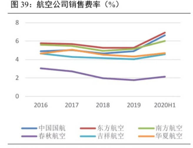 渐口余姚gdp是多少_从数字看余姚 人均GDP(2)