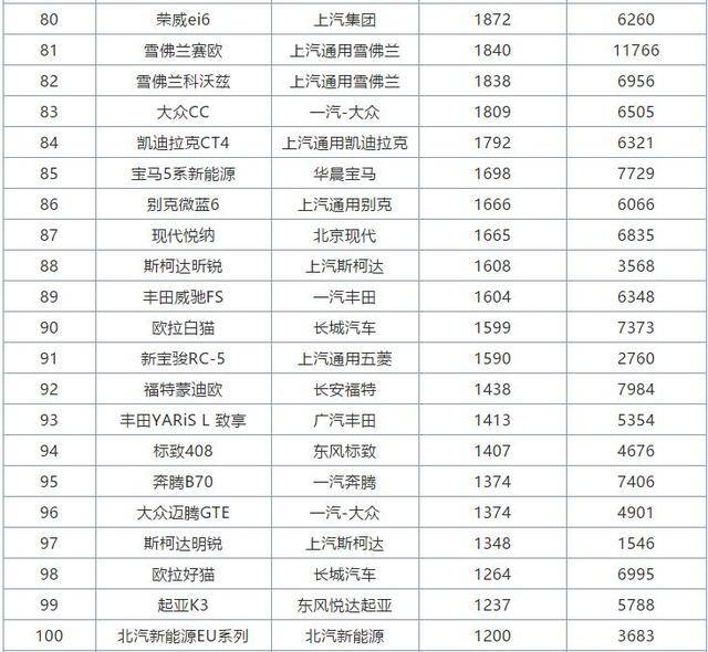 日本手机销量排行_国产手机品牌风靡日本,击败三星和夏普,登上销量第一的宝座