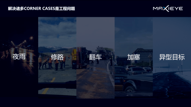 出货|智驾科技MAXIEYE前装产品出货10万件背后：技术、资本与人才