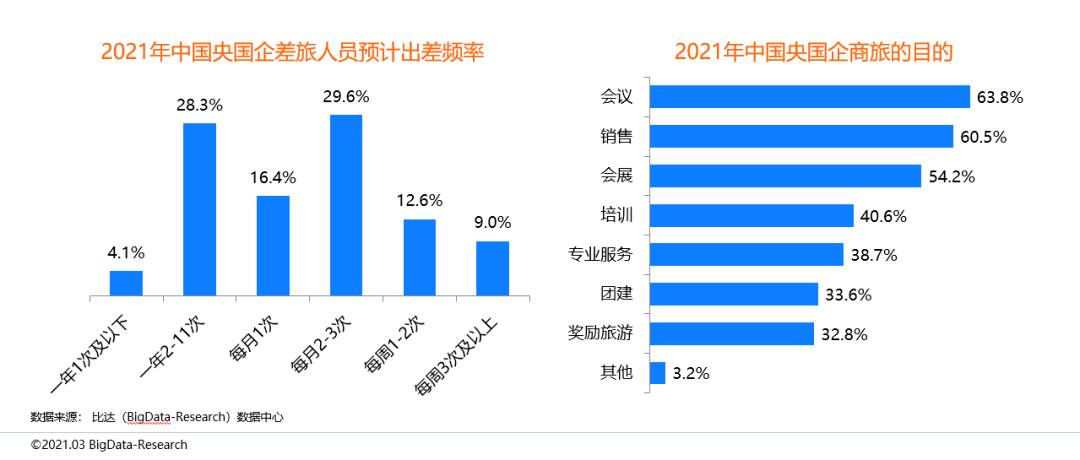 中国天蝎座的人口最多_2018年天蝎座运势分析 最新版(3)