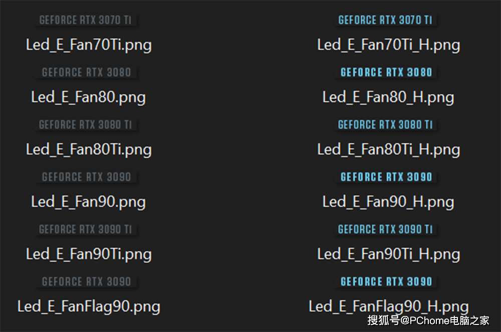 参数|RTX 3090 Ti参数首曝光 流处理器数量多达10572个