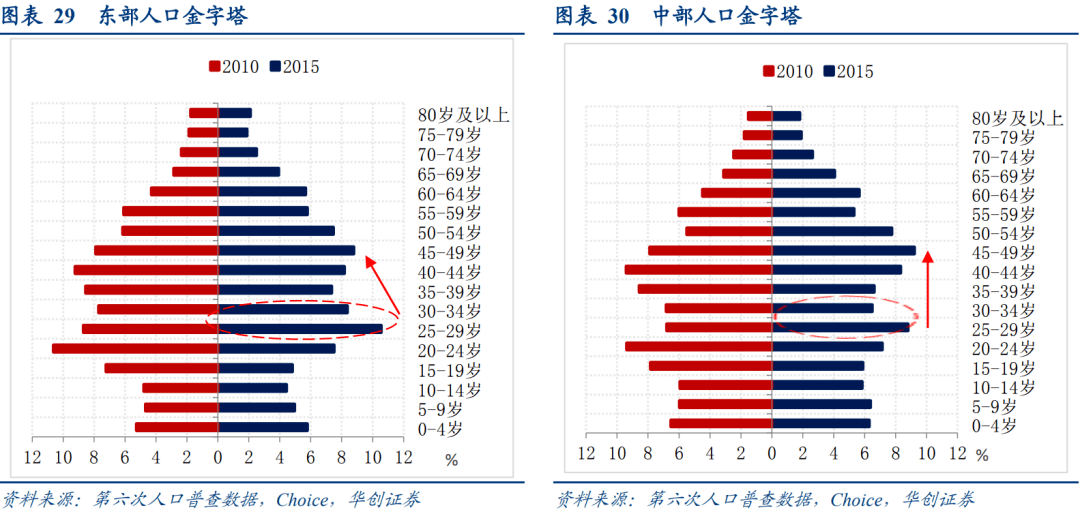 绵阳的gdp中计算了科学城吗_绵阳国家科技城 11年GDP翻两番(3)