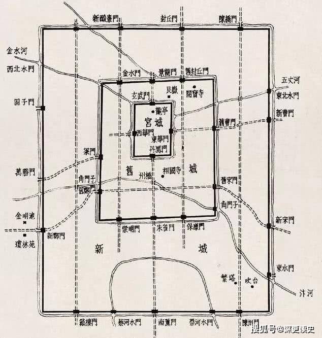 开封四周一马平川，但为什么还能作为北宋的都城呢？_赵匡胤