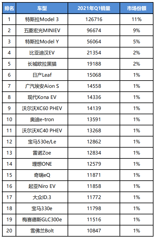 现在中国的市场价格(你现在的市场价是多少)