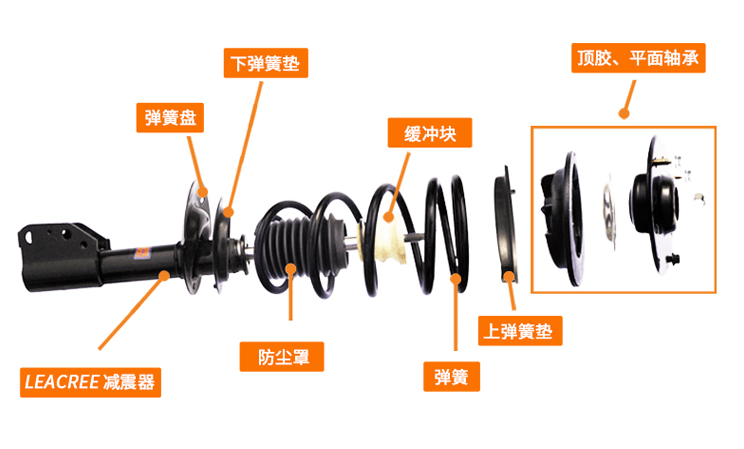 c3f41dc8a68c490ebfd43bdab34c6c43.png