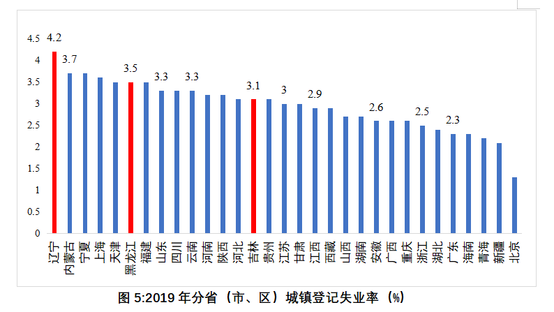 龙海gdp与安溪gdp比较_漳州最新县区经济排名 龙海排第一,平和排在(3)