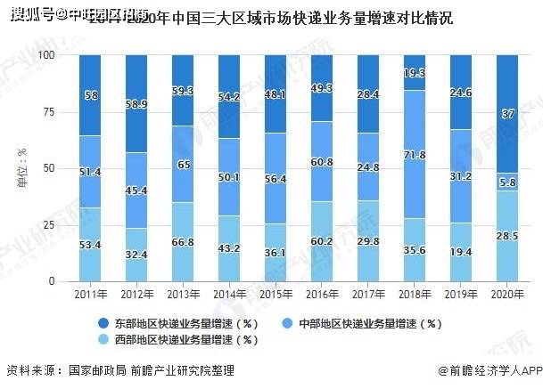 中国2021到2021GDP走势图_2021年,我国GDP预计达到多少呢 与哪一年的美国,最为接近呢(3)