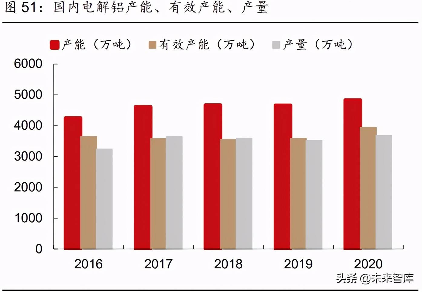 锦州和大庆gdp对比_陕西宝鸡与黑龙江大庆,2019上半年的GDP,谁成绩更好(2)