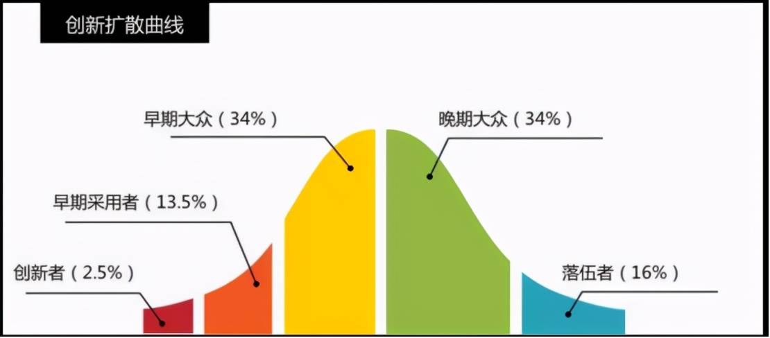 互联网|照顾“信息获取障碍”人群，灵犀一点在于“输入法”